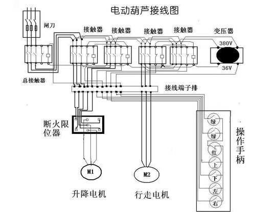 冠航機械分享環鏈電動葫蘆電機接線圖給你