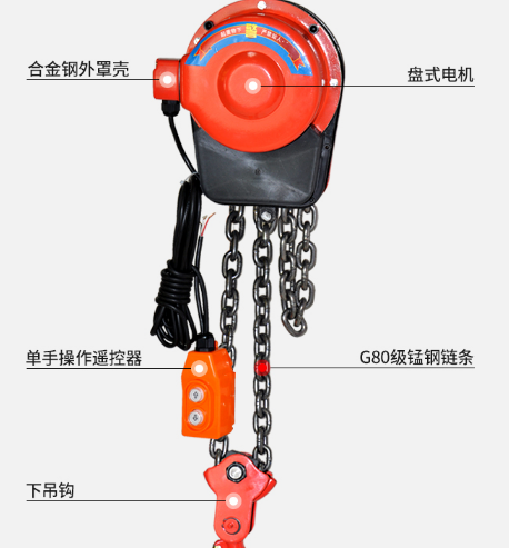 DHS環鏈電動葫蘆提升機結構圖分享