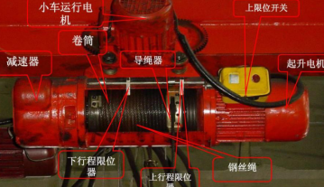 鋼絲電動葫蘆工作原理與機械機構配圖詳解