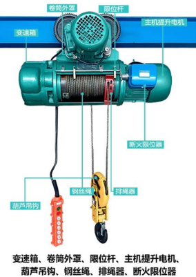怎么解決汽車制造廠用鋼絲繩電動葫蘆死機問題