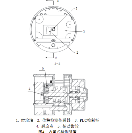 低速環鏈電動葫蘆內置高度檢測裝置的原理